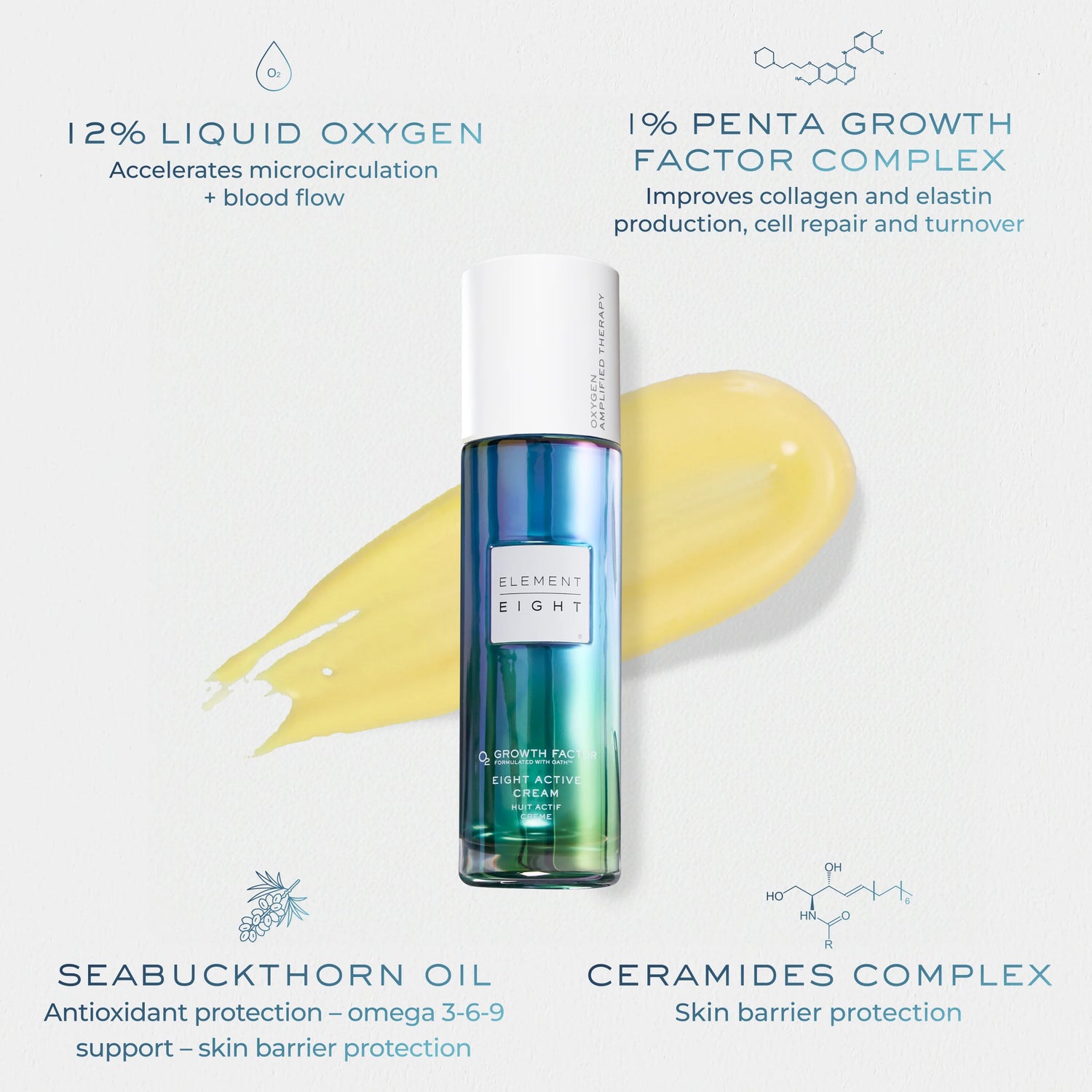 O2 GROWTH FACTOR EIGHT ACTIVE CREAM